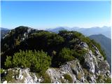 Planina Vetrh - Stegovnik